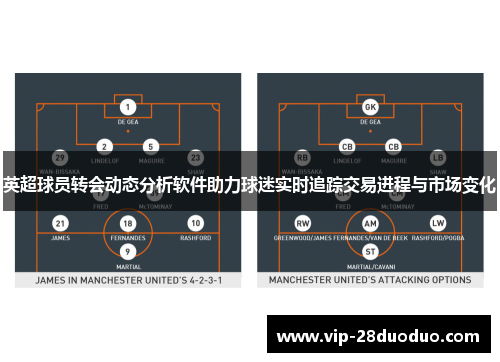 英超球员转会动态分析软件助力球迷实时追踪交易进程与市场变化