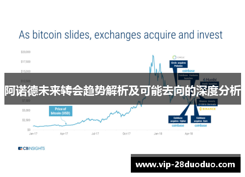 阿诺德未来转会趋势解析及可能去向的深度分析