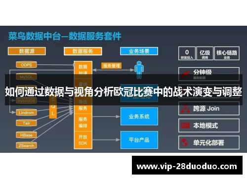 如何通过数据与视角分析欧冠比赛中的战术演变与调整